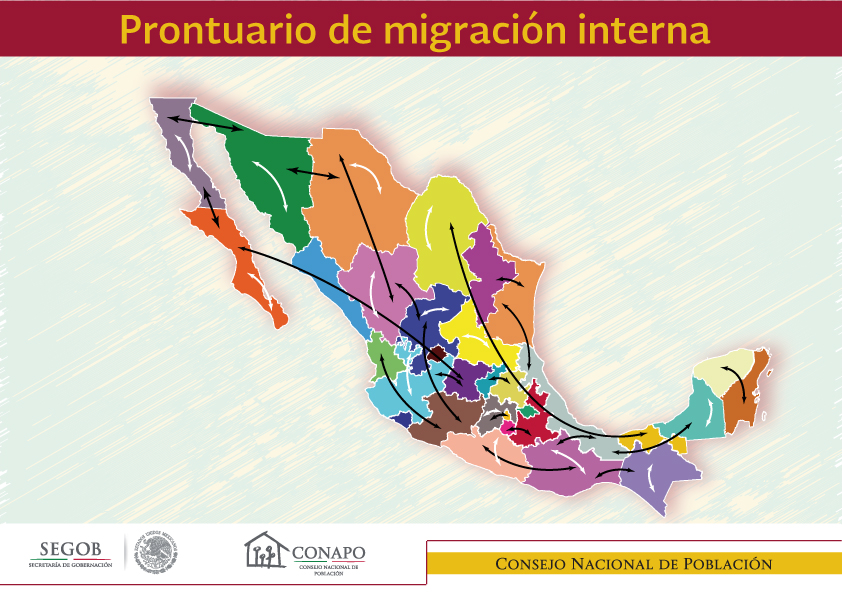 Prontuario de Migración Interna Consejo Nacional de