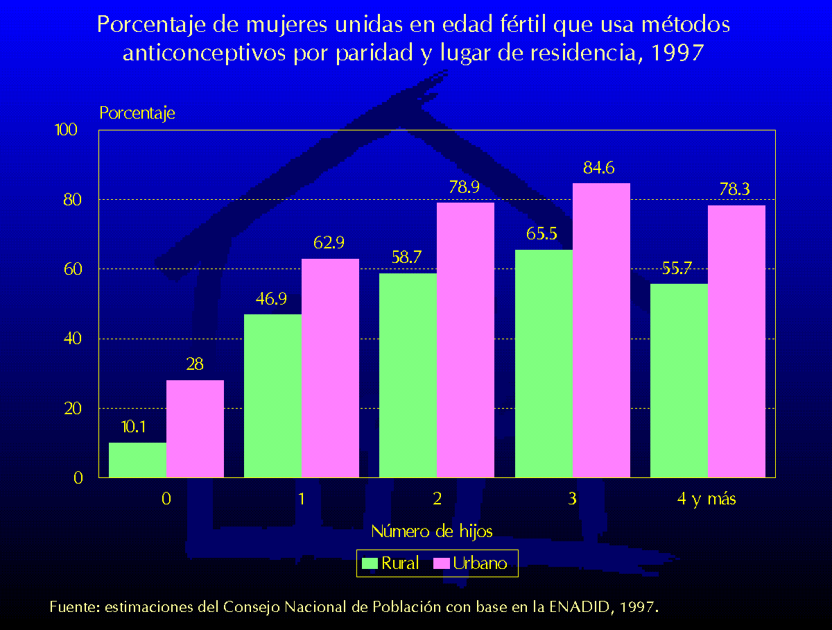 sistema de salud en mexico essay sistema de salud en mexico essay