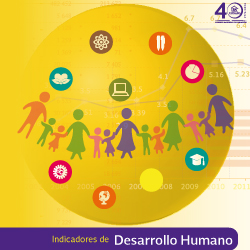 Indicadores de Desarrollo Humano